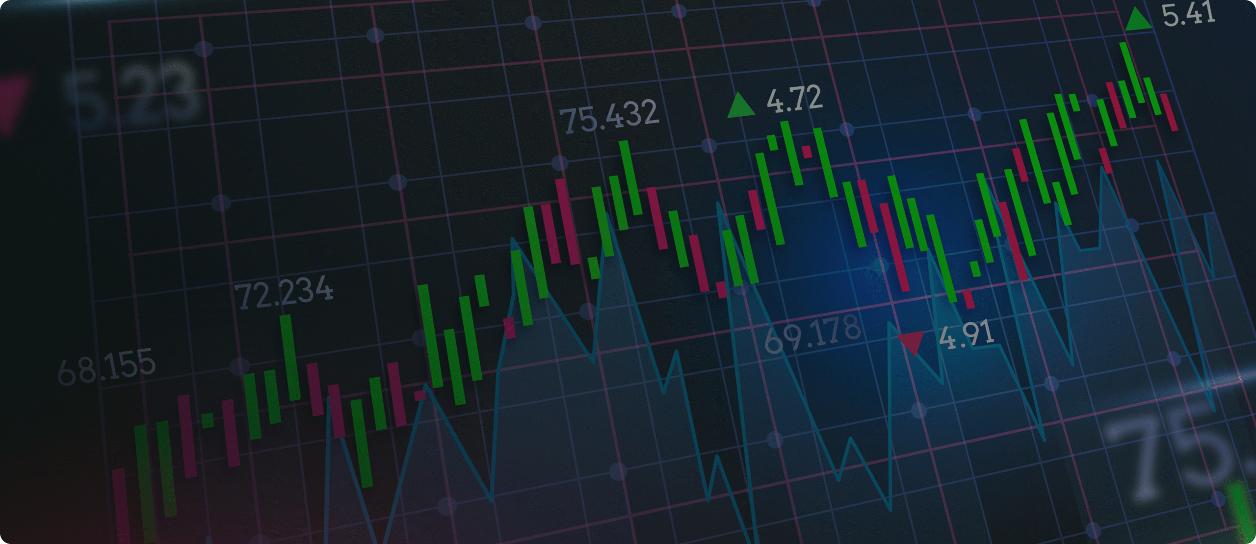 trading